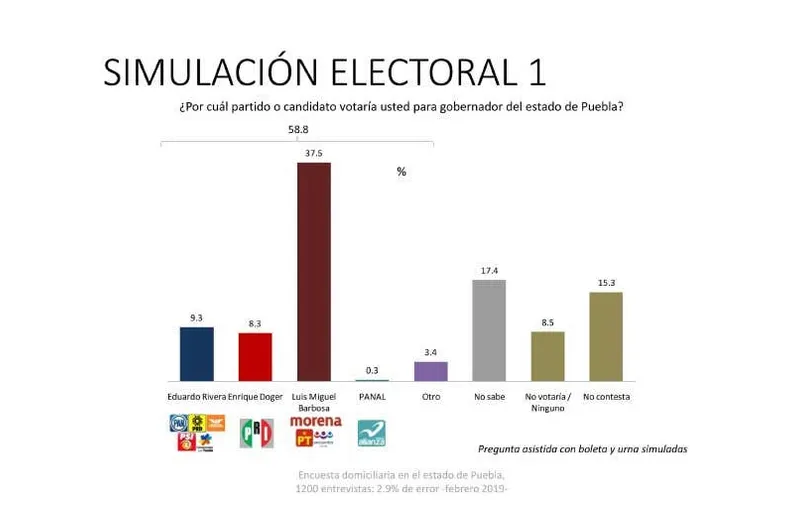 Imagen del artículo
