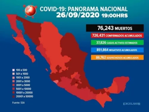 México rebasa los 76 mil muertos por Covid-19
