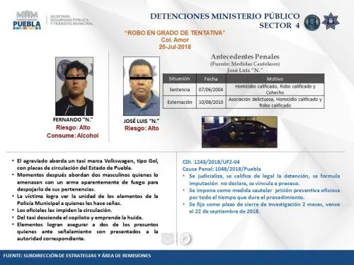 Imponen prisión preventiva a dos probables delincuentes detenidos por la SSPTM de Puebla