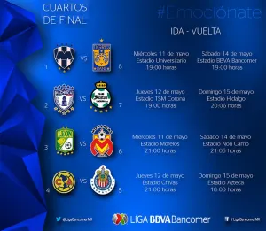 Ya hay horarios para la liguilla
