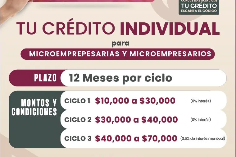 ayto-pue-tu-credito-individual