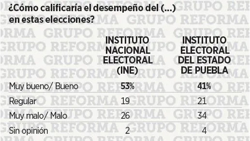 Imagen del artículo