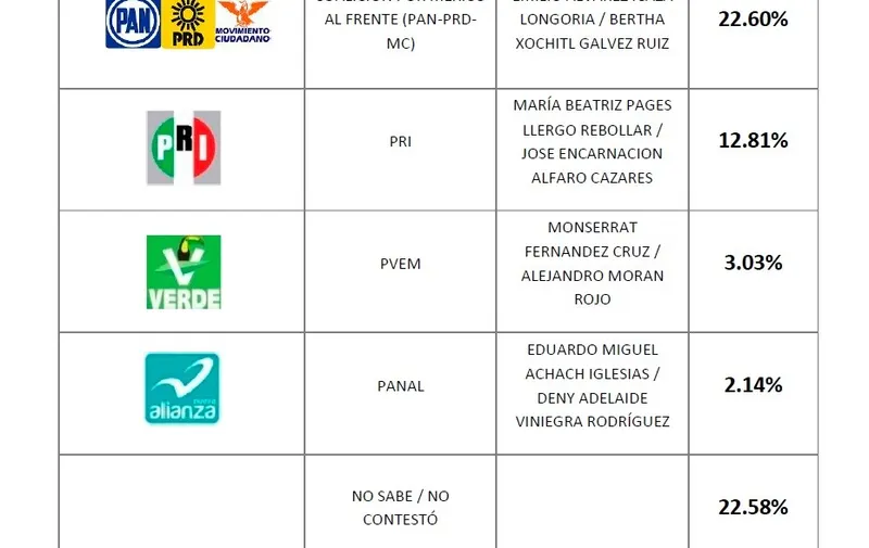 grafica-21