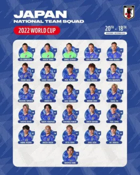 Llegó la primera lista oficial, Japón presentó a sus elegidos para el mundial Qatar 2022