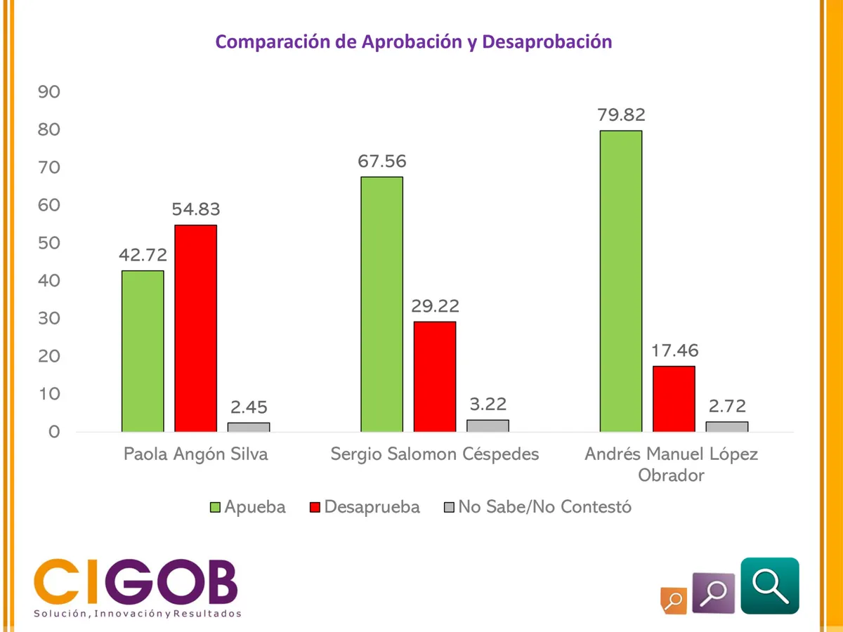 Imagen del artículo
