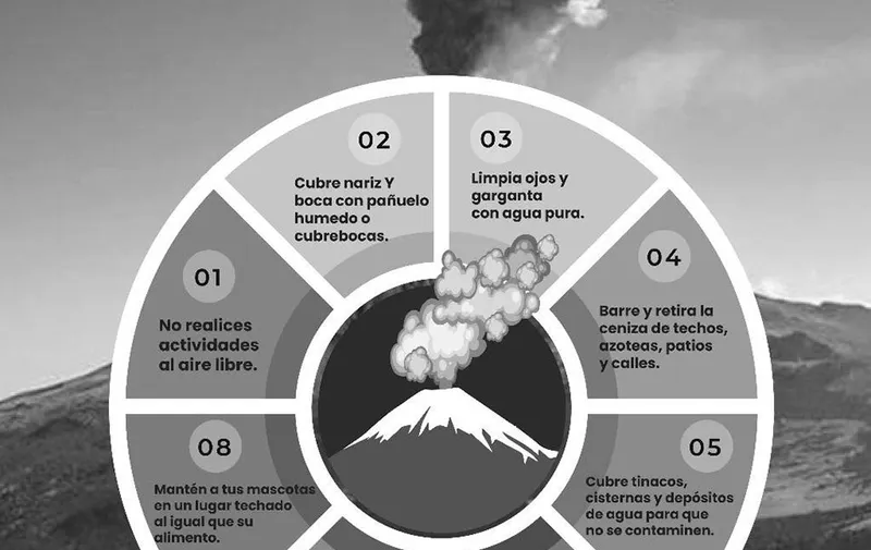 caida-ceniza-volcan-popocatepetl
