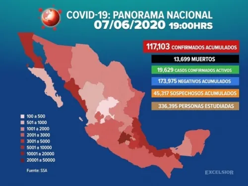 Suman 117,103 los casos positivos de covid-19 en México