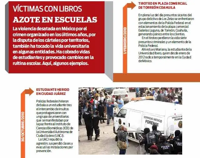 Crimen ahuyenta a universitarios; emigran del norte al centro del país