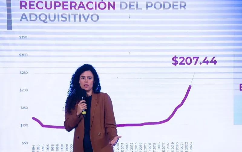 Luisa María Alcalde Luján