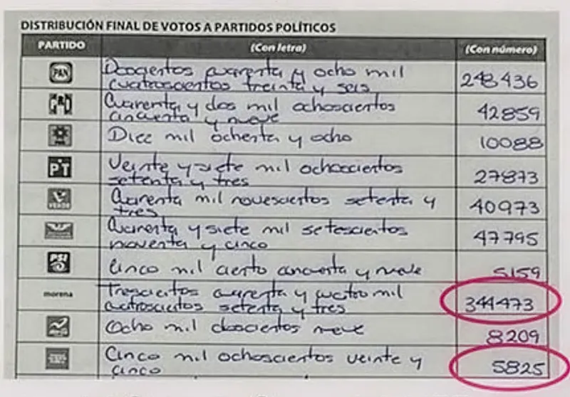 Imagen del artículo