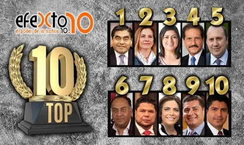 El top ten 2019 (II)
