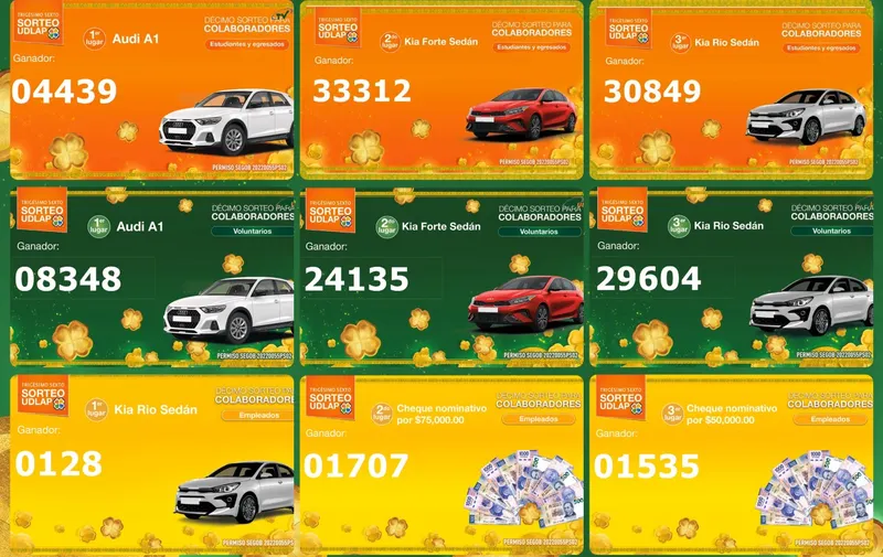 Sorteo UDLAP
