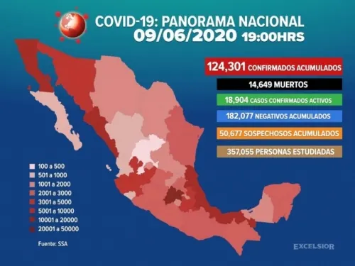 Suman 124,301 los casos positivos de covid-19 en México