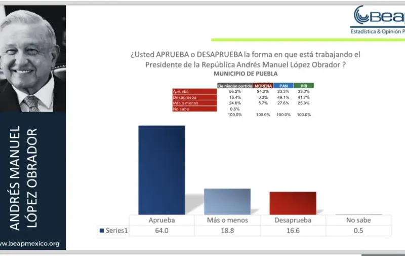 Imagen del artículo