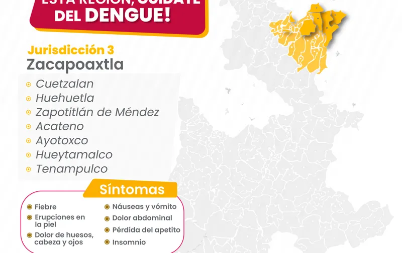Dengue Puebla