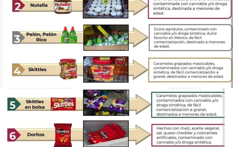 narcolaboratorio-dulces-golosinas-san-andres-cholula