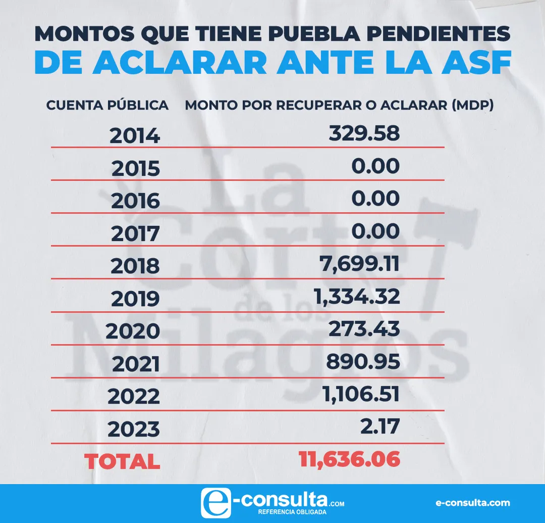 Imagen del artículo