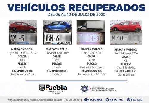 Remitió policía municipal de Puebla 15 vehículos ante el agente del ministerio público
