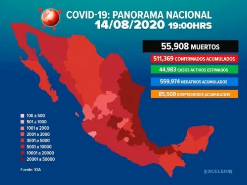 Ascienden a 55 mil 908 los muertos por Covid-19 en México