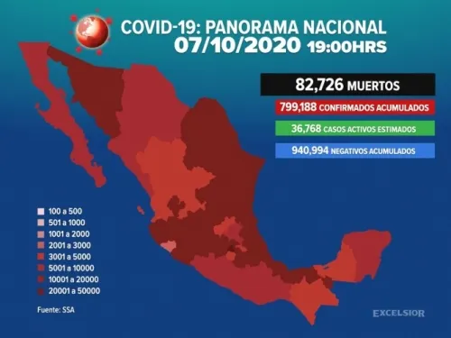 México llega a 82 mil 726 muertes por Covid-19