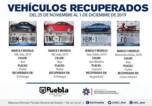 En tan sólo una semana, remitió SSC de Puebla 22 vehículos ante el Agente del Ministerio Público