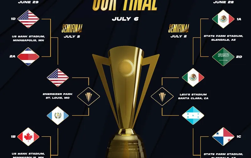 semifinales-copa-oro