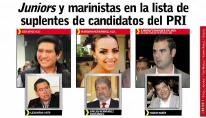 Juniors, marinistas e ilustres desconocidos se cuelan suplencias
