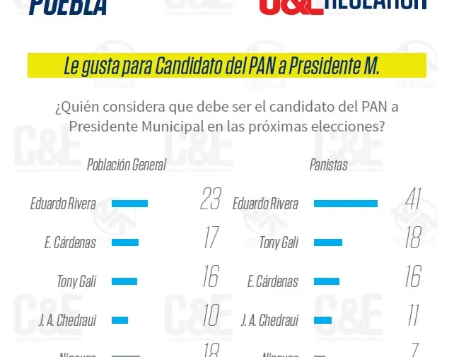 interna-pan