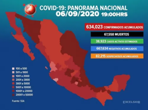 Suman 634,023 los casos positivos de covid-19 en México