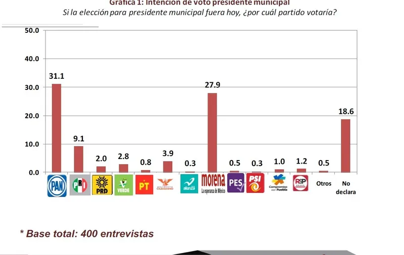 imagen-encuesta-1