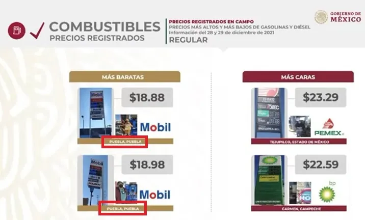 Gasolineras