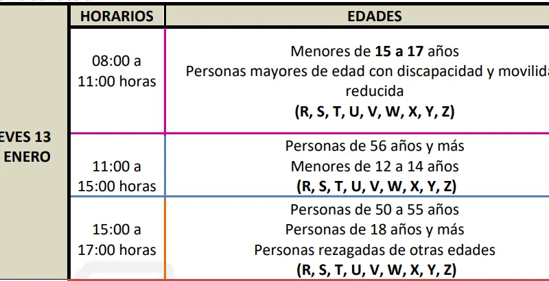 Foto: Secretaría de Salud.