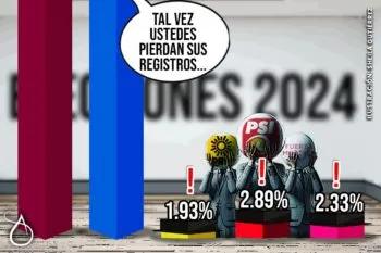 Datos que deja el proceso local electoral en Puebla