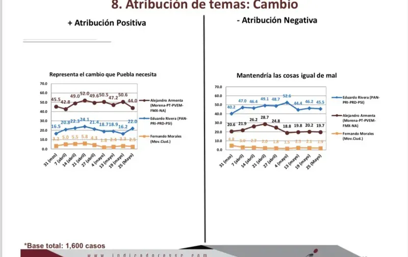 Imagen del artículo