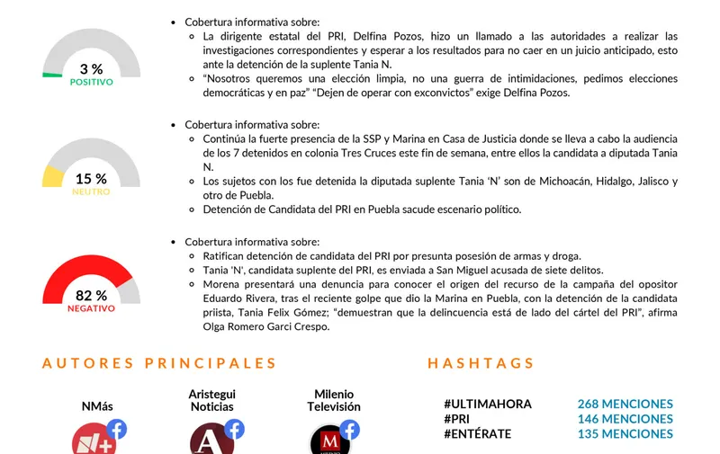 Imagen del artículo