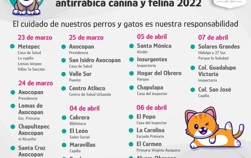 Vacunación antirrábica Atlixco