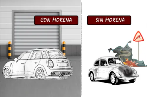 De cambios en el Poder Judicial y modelos fifí en el estacionamiento de Morena