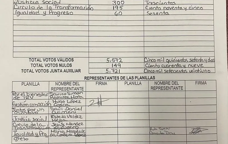 Imagen del artículo