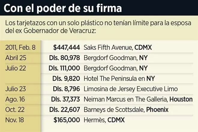 Imagen del artículo