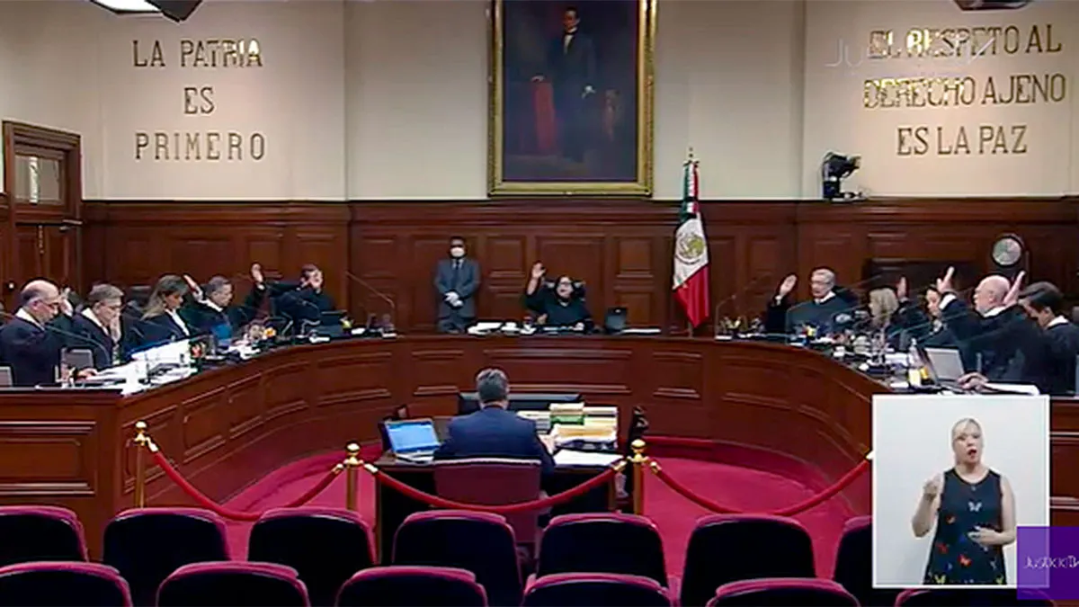 Suprema Corte Scjn Votacion Plan B