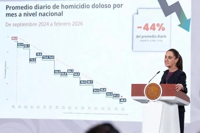 Las mañaneras del pueblo