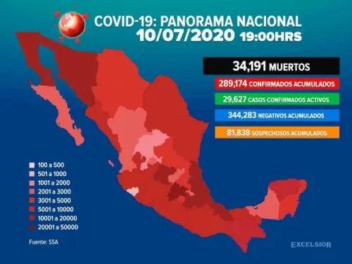 Asciende a 34 mil 191 la cifra de muertos por Covid-19 en México