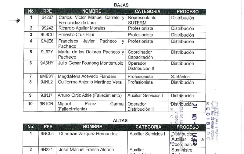 Foto: Cortesía.