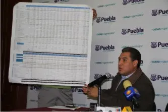 Logra Ayuntamiento recaudación de más de 144 mdp de impuesto predial y limpia