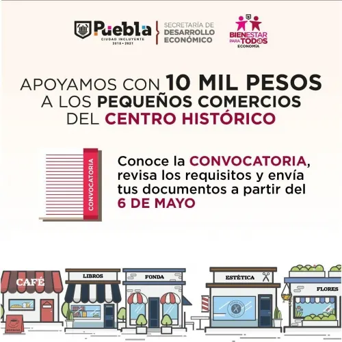 Continúa proceso de registro para apoyos a microempresarios