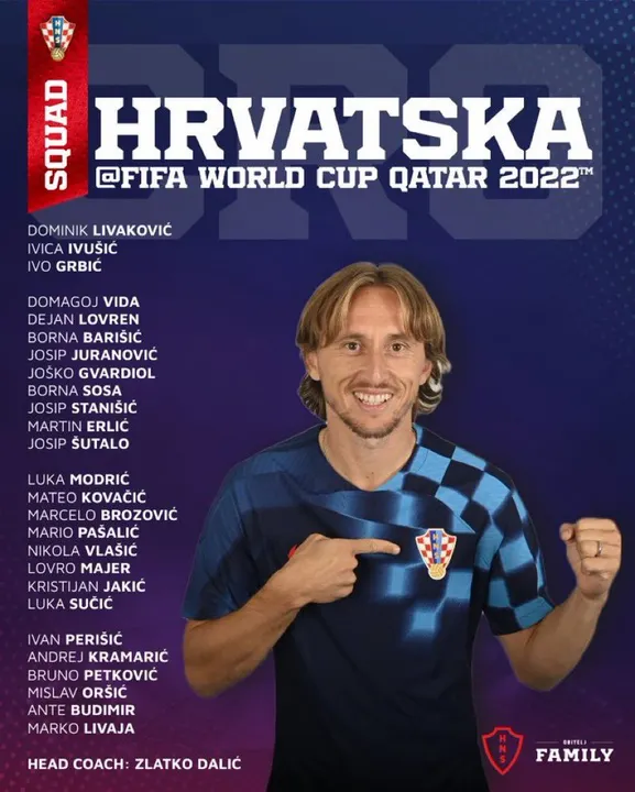 Croacia