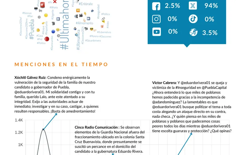 Imagen del artículo