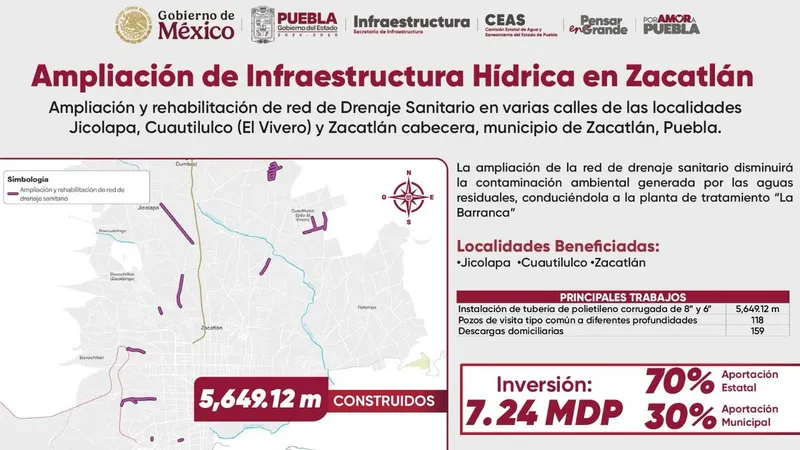 gob_pue-supervision_obra_hidrica-zacatlan_01-esp
