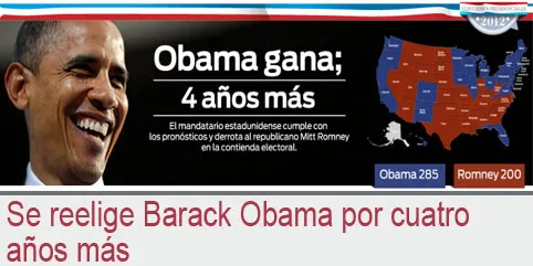 Se reelige Barack Obama por cuatro años más
