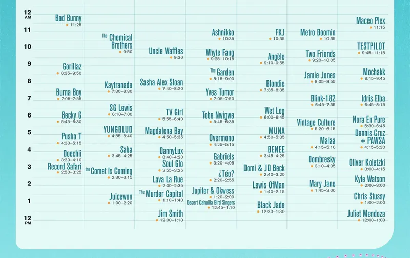 Festival Coachella 2023